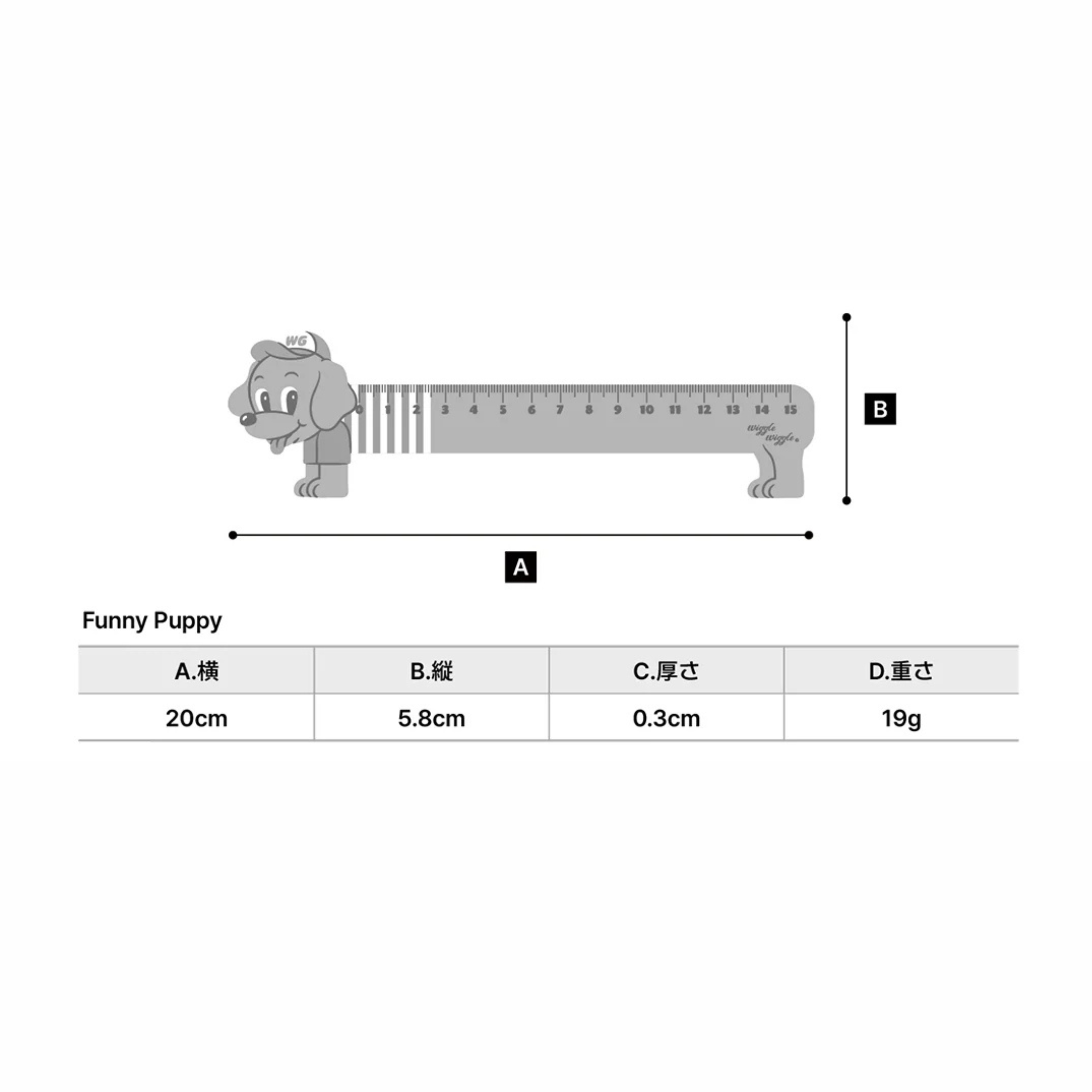 Acrylic Ruler - Funny Puppy – Wiggle Wiggle Indonesia